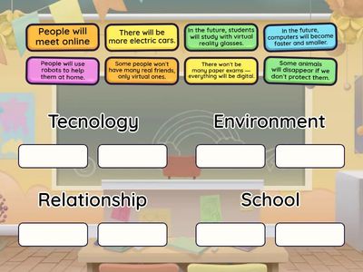 Predictions about future