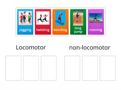 Tell  whether  if the following pictures are locomotor  or  non- locomotor