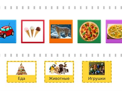 РКИ. Группы