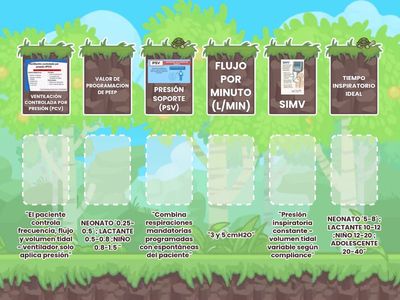 MODOS VENTILACION MECANICA