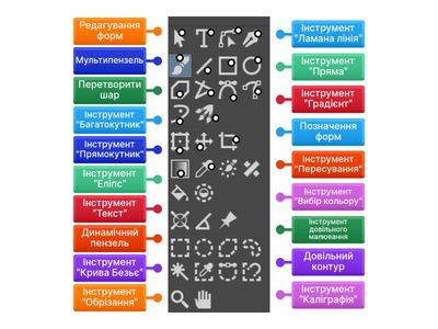 Інструменти для створення зображення зображення в Krita