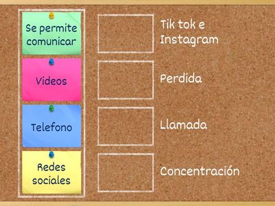 Impacto de las redes sociales 