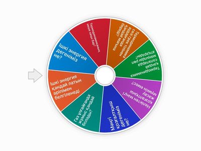 Термодинамика заңдары сұрақтар