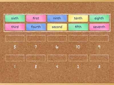 Ordinal numbers 1-10