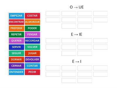 Stem-Changing Verbs