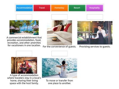 Scope of Hospitality in Tourism Industry - G7 TLE