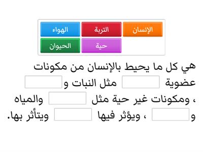 مفهوم البيئة