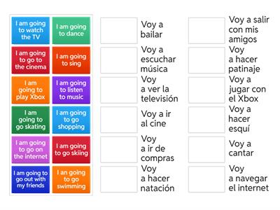  ¿Qué vas a hacer? What are you going to do?