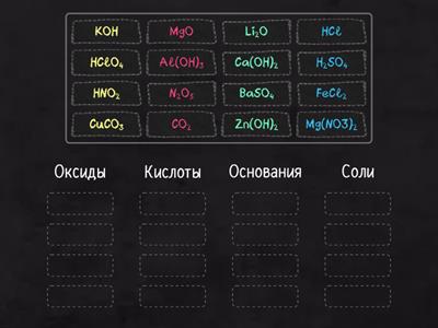 Осносвные классы неорганических веществ