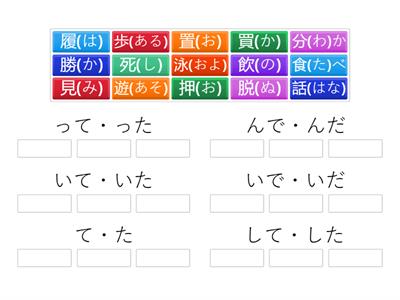 Verb Practice (て and た Forms)