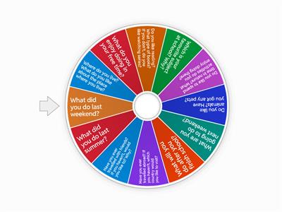 Teens 2- Personal Questions