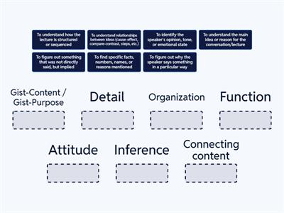 Learning Hub_Chapter12_Lesson1_Slide 