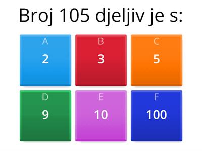 Djeljivost s 2, 3, 5, 9, 10 i 100