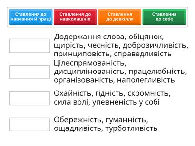 Риси характеру,  які допомагають досягати поставлених цілей