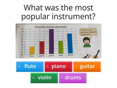 Data Quiz - Remember each box represents 2 instruments