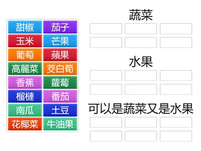 蔬菜還是水果
