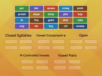 Syllable Pattern Sort