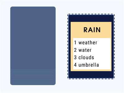 Relative Clauses Taboo Game Student B
