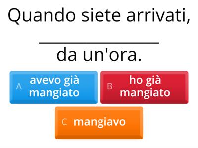 Concordanza dei tempi verbali all'indicativo