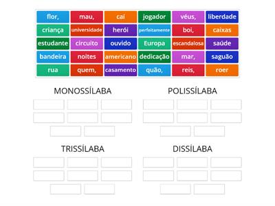 CLASSIFICAÇÃO DAS PALAVRAS QUANTO AO NÚMERO DE SÍLABAS