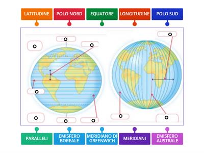 RETICOLO GEOGRAFICO