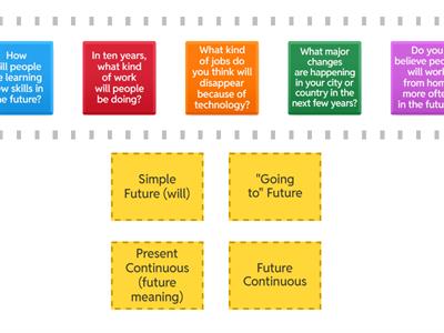 Speed Sort Future Form