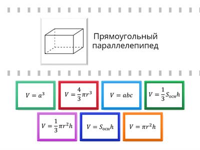 Формулы объёмов фигур