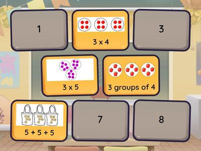 Multiplication - Equal Groups