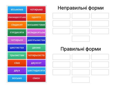 Кількісні числівники: відмінювання (6 клас) Dranenko