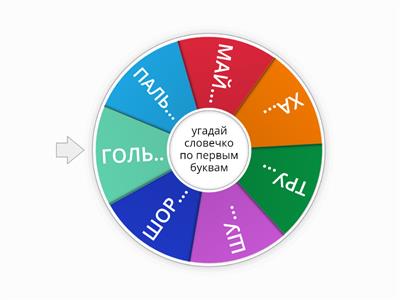 ОДЕЖДА угадай словечко