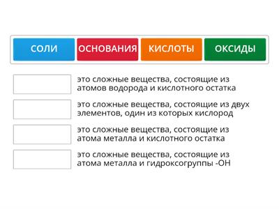 Основные классы неорганических соединений