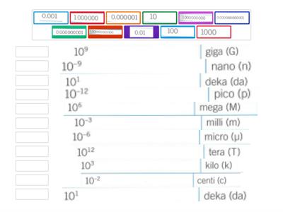 indices for electrical mathmatics.