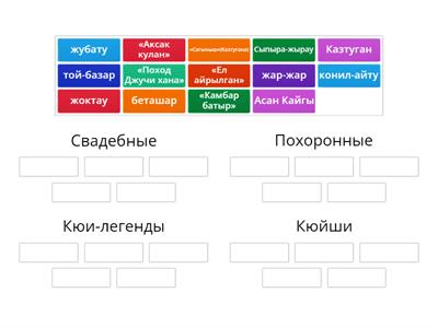 Культура Казахстана 13-15 вв