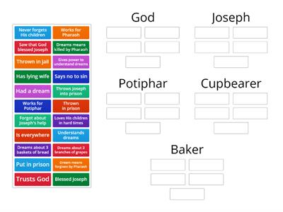 BSF Genesis Lesson 24 Group Sort