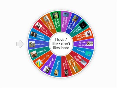  I like/ love/ don`t like/ hate