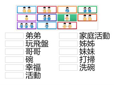 台灣手語第二冊第三單元家庭活動(製作者:手語筆記)