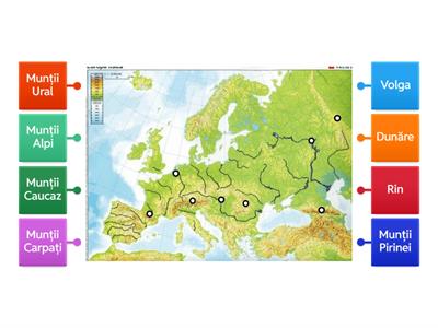 Fluvii în Europa