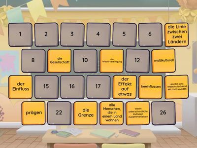 Kap. 2.1 prägende Einflüsse  - Wortschatz