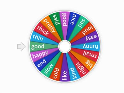 Create a Synonym Random Wheel (speech)