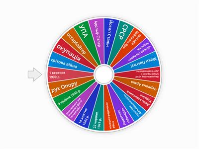 Друга світова війна