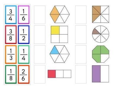 ¿A qué fracción representa?