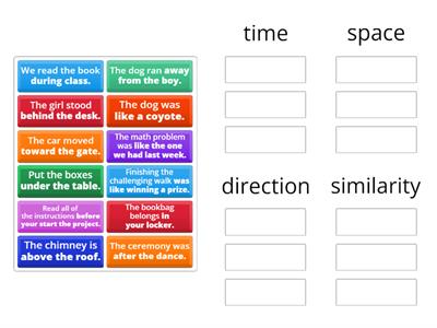 GT - prepositions