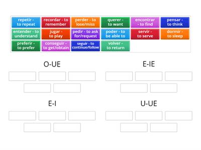 Stem-changing verbs SORT