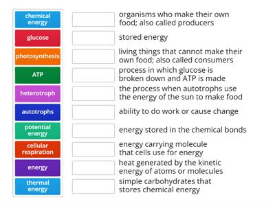 Sources of Energy