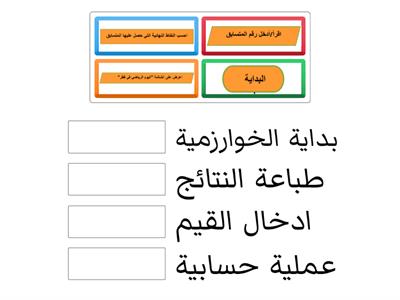 غلق الهدف 1