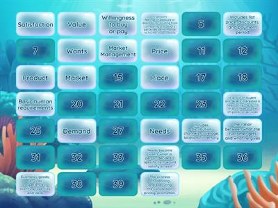 (P3) Basic Marketing Concepts & Product Development