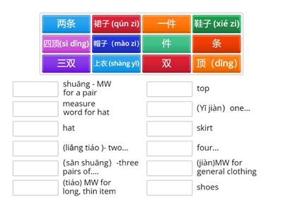 Measure word （Clothing）