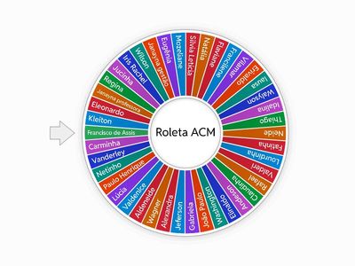 Roleta ACM
