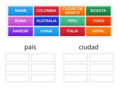 Países y ciudades