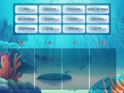 F1 Definite articles